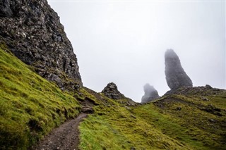 Isle of Man weather forecast