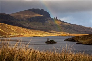 Isle of Man weather forecast