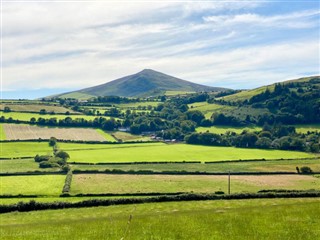 Isle of Man weather forecast