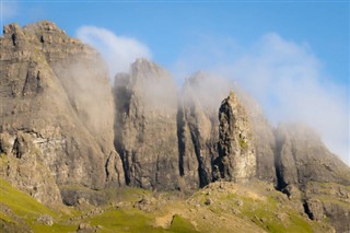 Isle of Man weather forecast