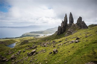 Isle of Man weather forecast