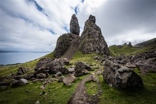 Isle of Man weather forecast