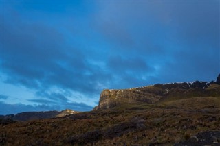 Isle of Man weather forecast