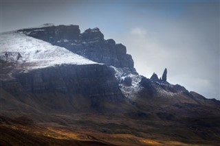 Isle of Man weather forecast