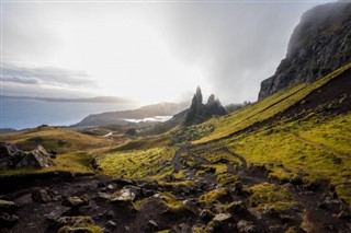 Isle of Man weather forecast