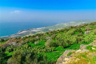 Israel weather forecast