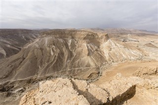 Israel weather forecast