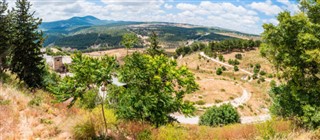 Israel weather forecast