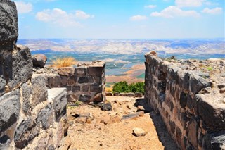 Israel weather forecast