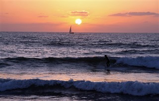 Israel weather forecast