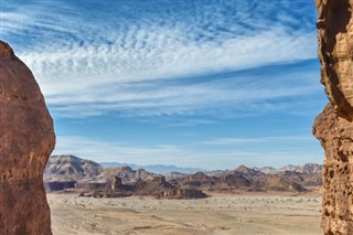 Israel weather forecast