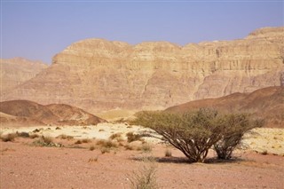 Israel weather forecast