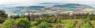 Israel weather forecast