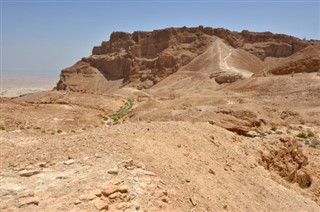 Israel weather forecast