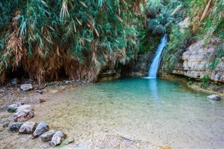 Israel weather forecast