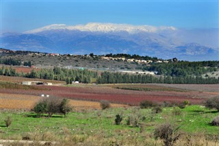 Israel pronóstico del tiempo