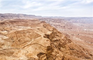 Israel weather forecast