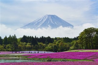 Japón pronóstico del tiempo