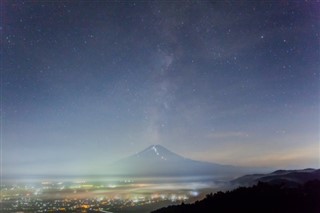 Japonia prognoza pogody