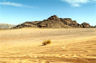 Jordán pronóstico del tiempo