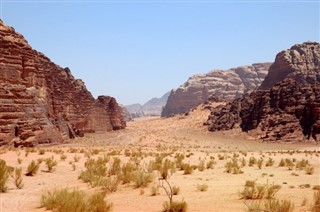 Jordania prognoza pogody