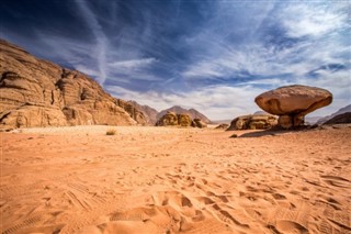 Jordania prognoza pogody