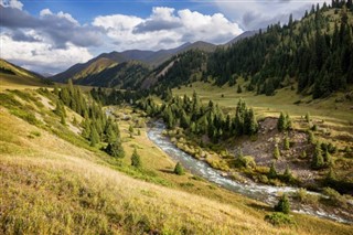 Kazachstan prognoza pogody