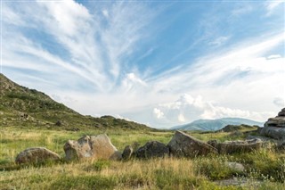 Kazachstan prognoza pogody