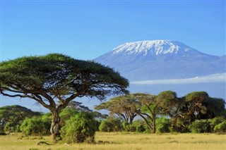 Kenia pronóstico del tiempo