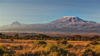 Kenya weather forecast