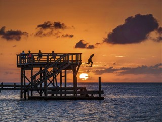 Kiribati weather forecast