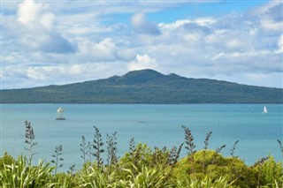 Kiribati weather forecast