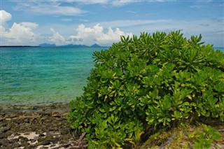 Kiribati weather forecast