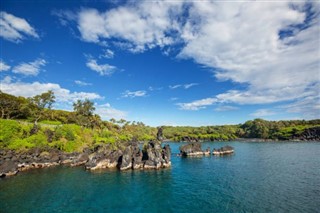 Kiribati weather forecast