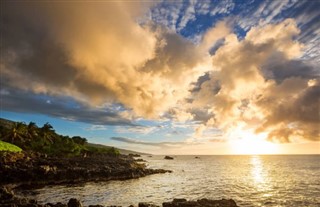 Kiribati weather forecast