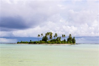 Kiribati weather forecast