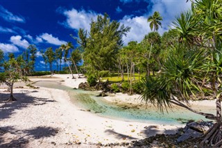 Kiribati weather forecast