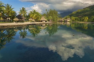 Kiribati weather forecast