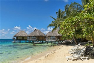 Kiribati pronóstico del tiempo