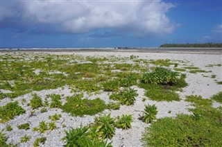 Kiribati weather forecast