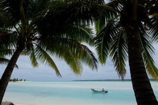 Kiribati weather forecast