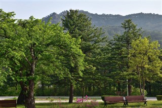 Korea, North weather forecast