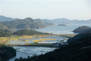 Korea, North weather forecast