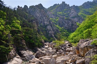 Korea, North weather forecast