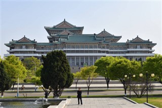 Korea, North weather forecast