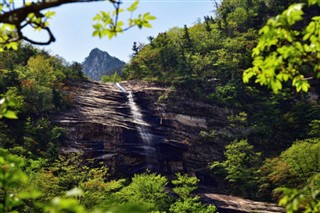 Korea, North weather forecast