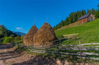 Kosovo pronóstico del tiempo