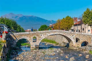 Kosovo weather forecast