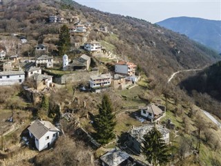 Kosovo weather forecast