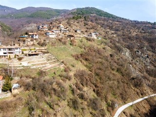 Kosovo weather forecast